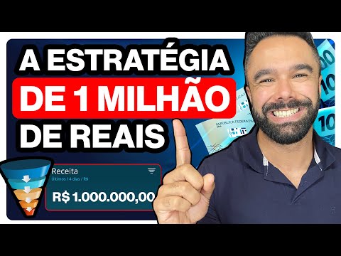 O Funil de Vendas Automático de 1 Milhão de Reais – Veja a Estratégia Completa